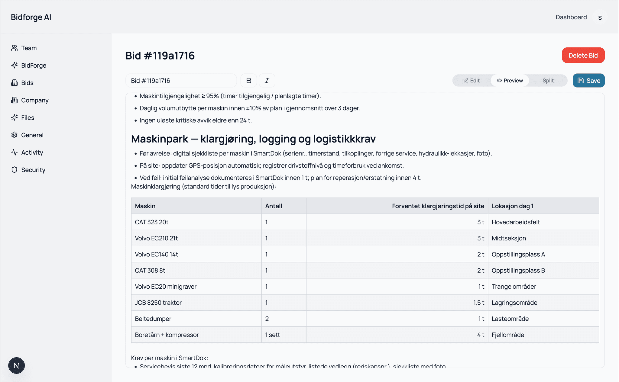 BidForge Dashboard