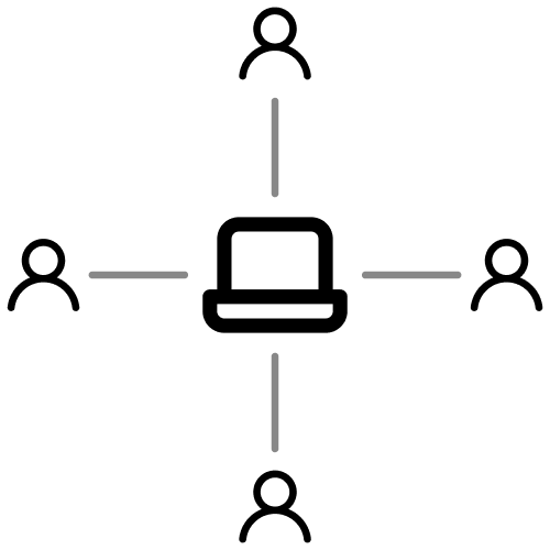 Multi-Agent Writing feature